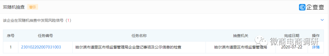 云范商城拼团模式暗藏何种收益,城市盟主从中能拿到怎样的奖励?(图4)