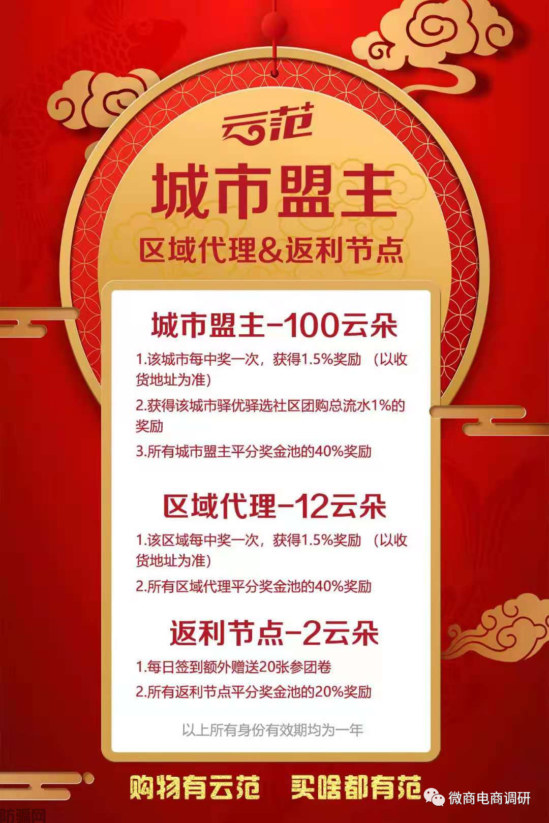 云范商城拼团模式暗藏何种收益,城市盟主从中能拿到怎样的奖励?(图15)