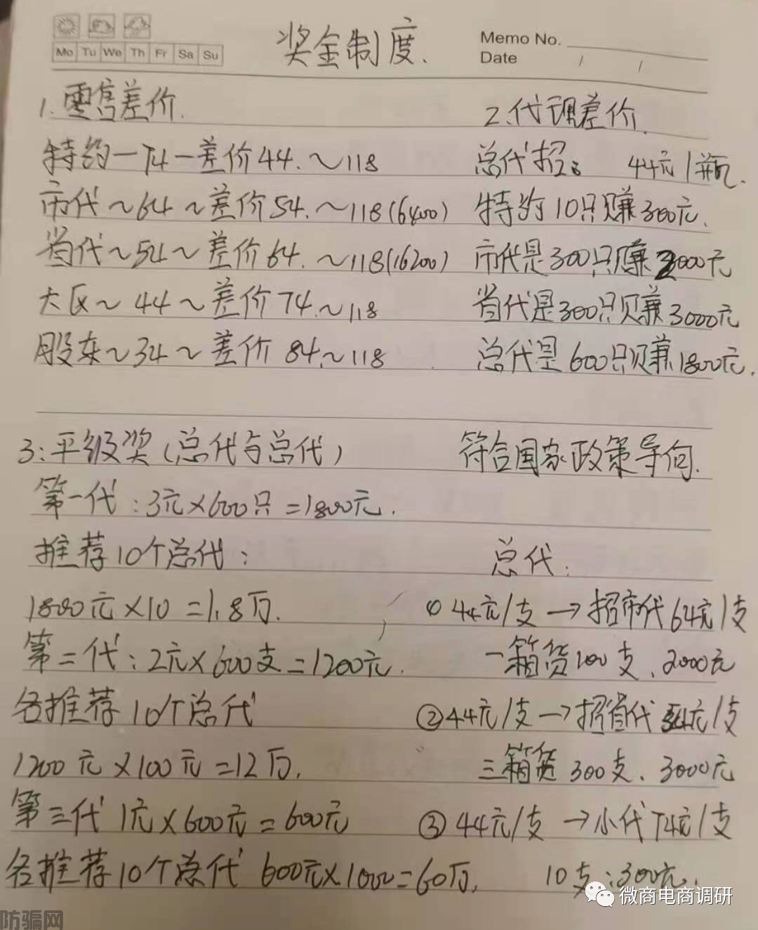 济南如意堂:五级代理乱价现象频发,产品查无备案或涉嫌虚假宣传(图14)