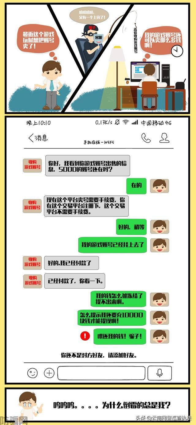这些骗局,专挑年轻人下手!(图3)